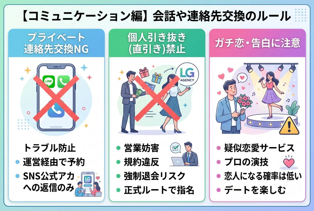 【コミュニケーション編】会話の内容や連絡先交換のルール