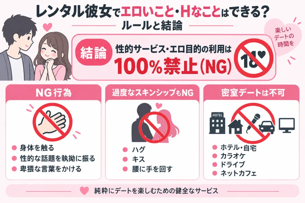 レンタル彼女でエロいこと・Hなことはできる?(ルールと結論)